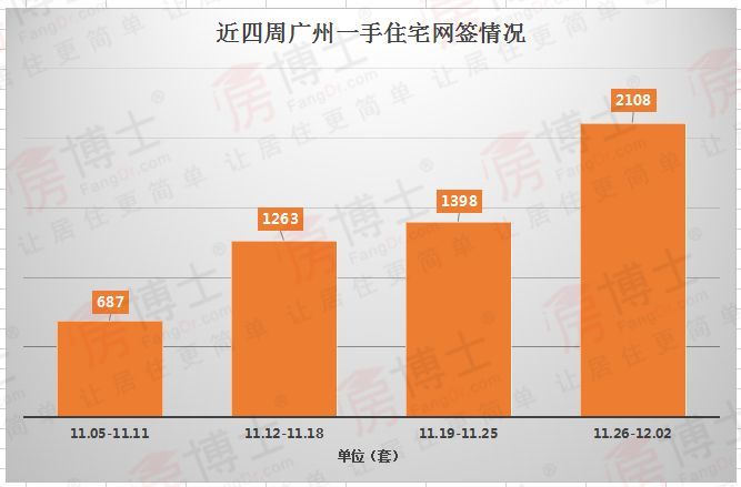 活塞重建计划交易核心  